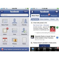 Facebook Üyelerinin %40ı Mobil Uygulama Kullanıyor