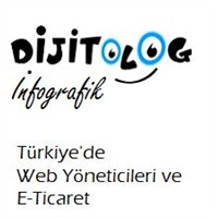 Türkiye’de Web Yöneticileri & E-ticaret