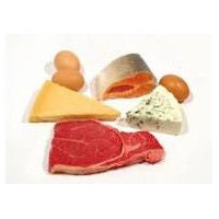 Protein İle Başla Öğüne, Eğilme Açlığın Önünde