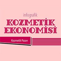 Kozmetik Ekonomisi (İnfografik)
