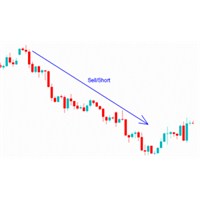 Kısa Poziyon’a Girmek (Short Position)