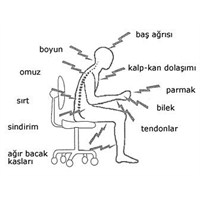 Sağlıklı Bilgisayar Kullanımı