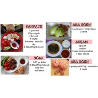 Diyette 1 Hafta --> 18 - 24 Kasım 2013
