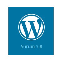 Wordpress 3.8 Parker Çıktı