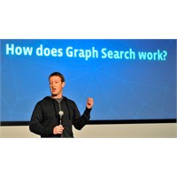 Facebook Graph Search Hizmetini Başlattı