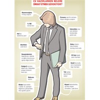 Başarılı Bir Cv Nasıl Yazılır ?