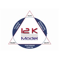 12k Model (Üretim Sistemi Mükemmellik Modeli)