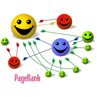Pagerank Yükseltme