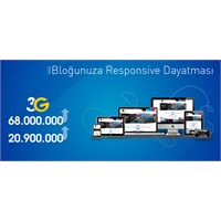Blogunuza Responsive Dayatması