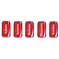Coca Cola Üzerindeki İsimler