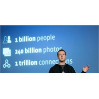 Facebook Sosyal Ağ Araması Nedir?