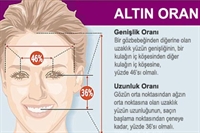 Kusursuz Yüzün Formülü