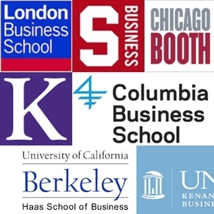 Amerika'daki MBA Programları Hakkında Bilgiler