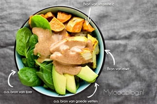 Buddha bowl met zoete aardappel en kip