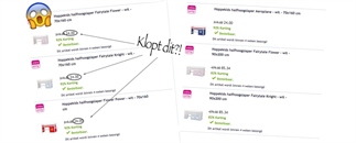 Prijsfout in webshop: Wat nu?