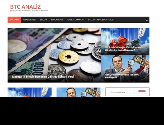 Bitcoin Analiz